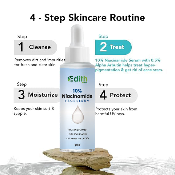 Niacid Face Serum For Acne Marks & Dark Spots | Controls Oil (30 ml)