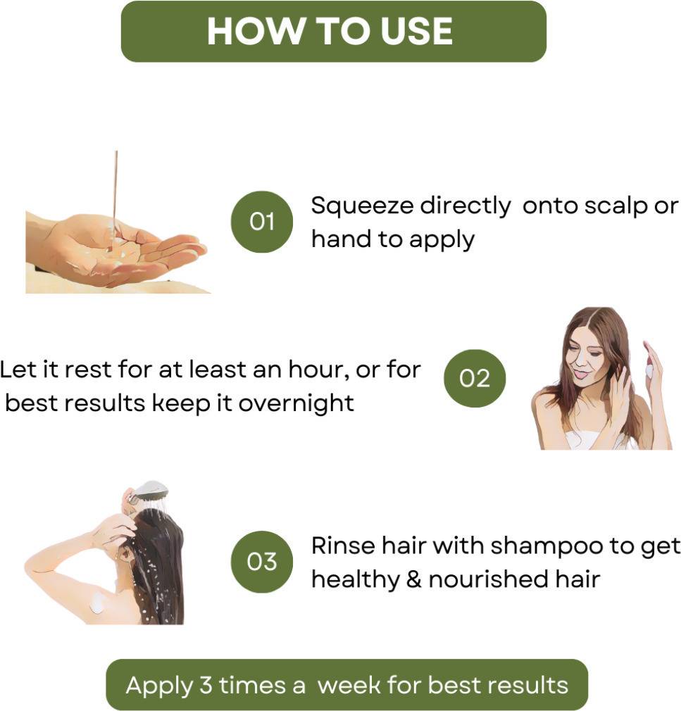 Edith Naturals Rosemary Hair Oil for Hair Growth and Hair Fall Control, Hair Strengthening-200 ml